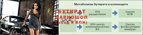 прущие грибы Волоколамск